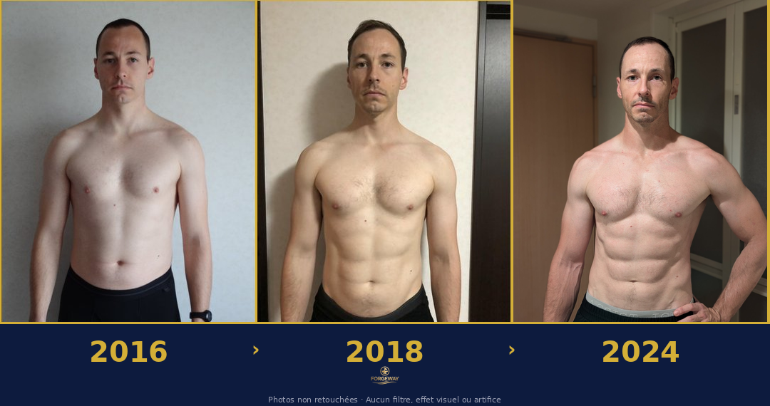 Transformation physique de Ronan — 2016, 2018, 2024
